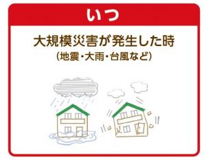 いつ　大規模災害が発生した時（地震・大雨・台風など）